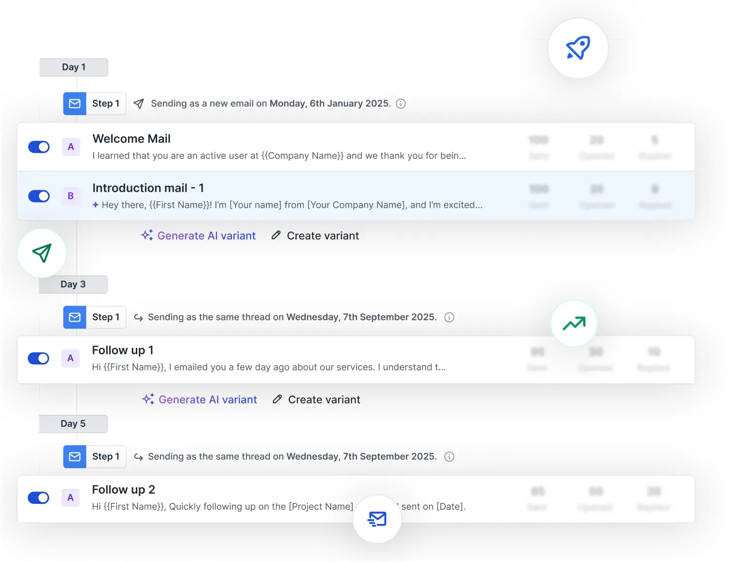 AI Suggestions — AI suggests campaign goals and ICP details