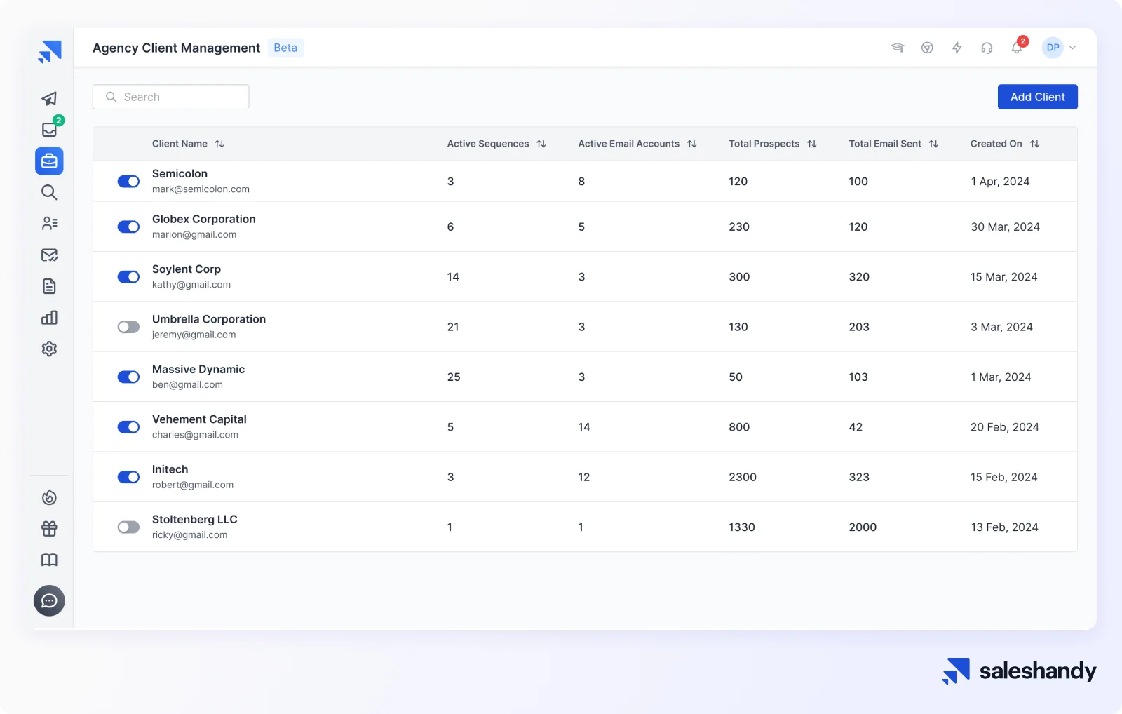 Dealsmap — Saleshandy in action